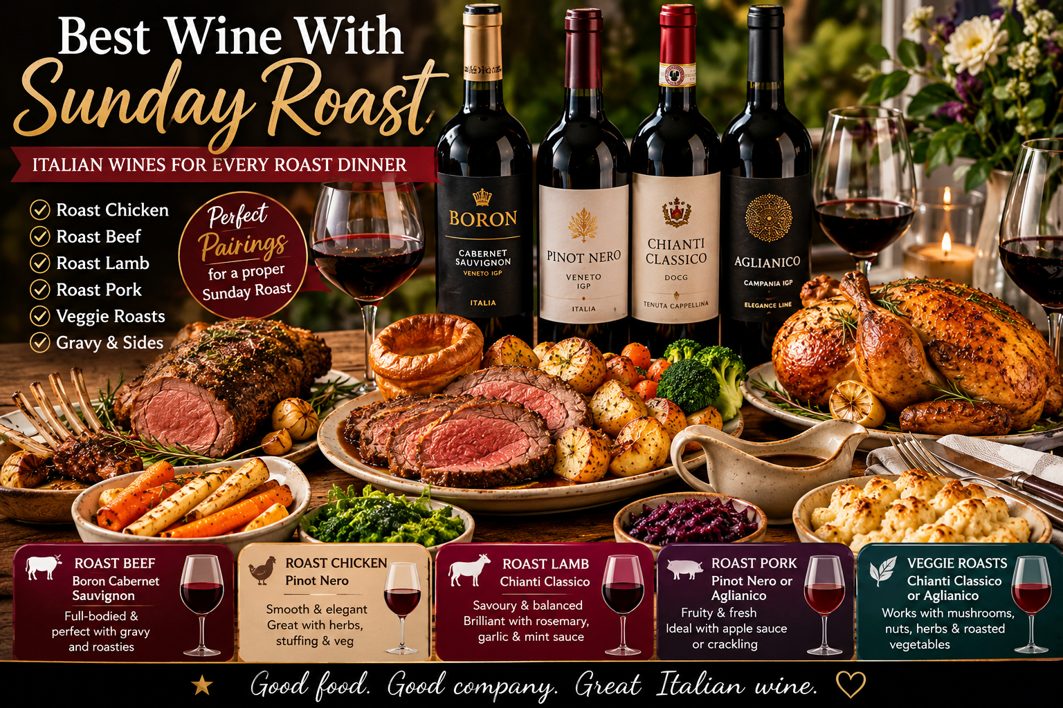 Italian red wines served with Sunday roast, roast beef, chicken, lamb, Yorkshire puddings, gravy and vegetables.