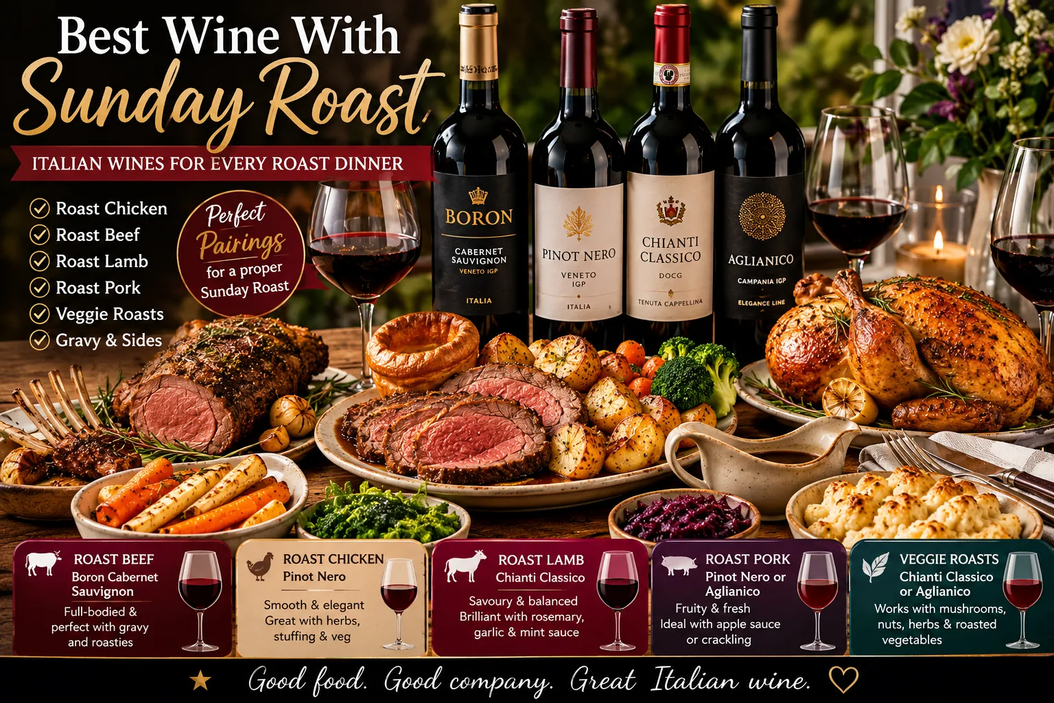 Italian red wines served with Sunday roast, roast beef, chicken, lamb, Yorkshire puddings, gravy and vegetables.